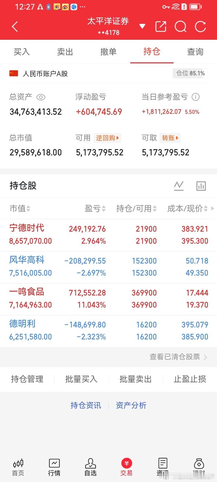 昨日午盘实盘更新，账户总浮盈604745.69，单日盈利1811262.07，净