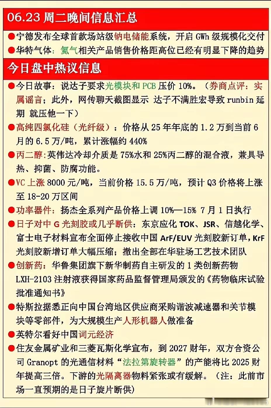 6月23日晚间股市重磅消息汇总，多条主线暗藏机会6月23日晚间多条产业重磅信息出