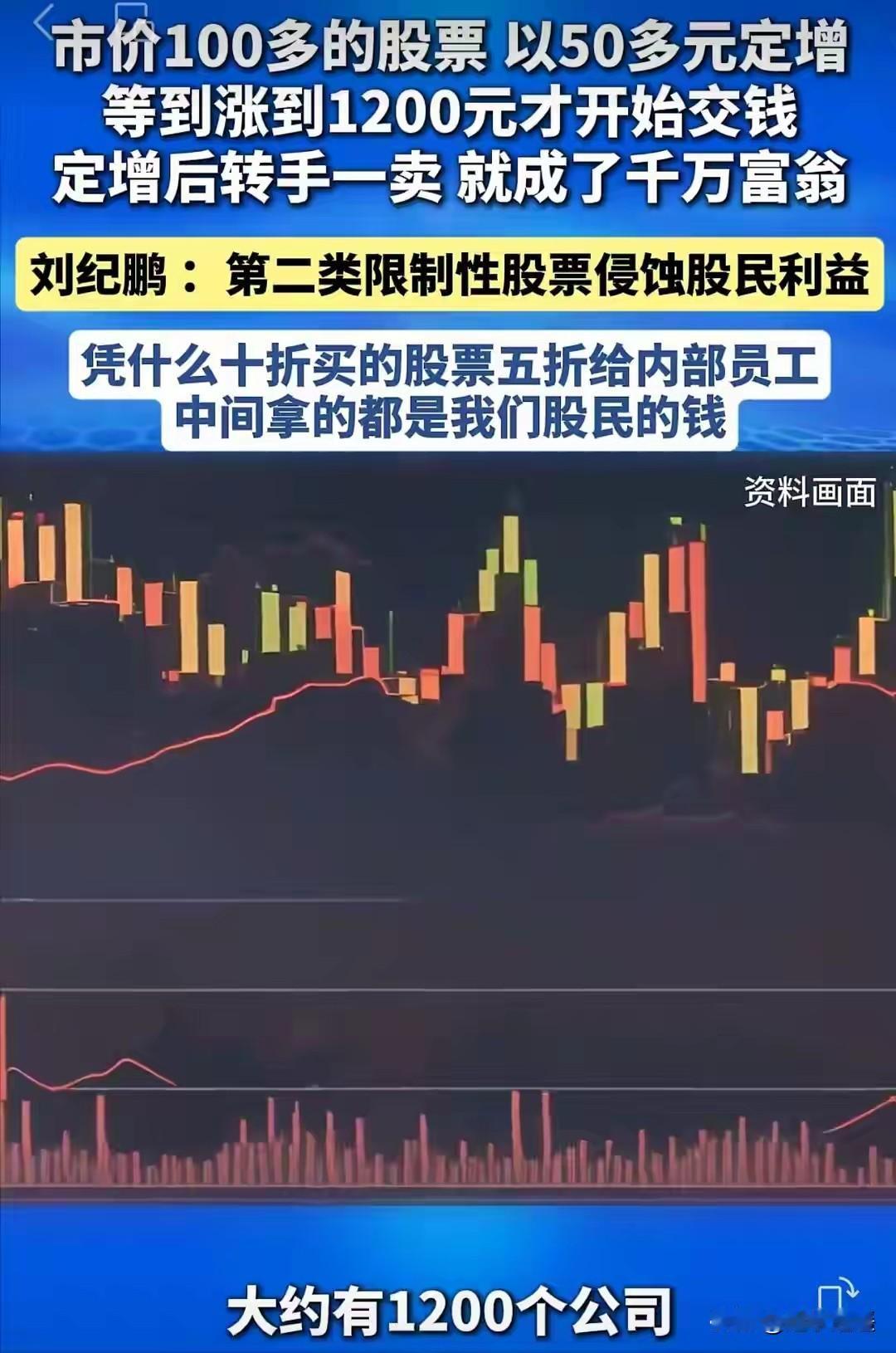 经济学家刘纪鹏揭露：市价100多的股票，以50多元定增，现在涨到1200元才开始