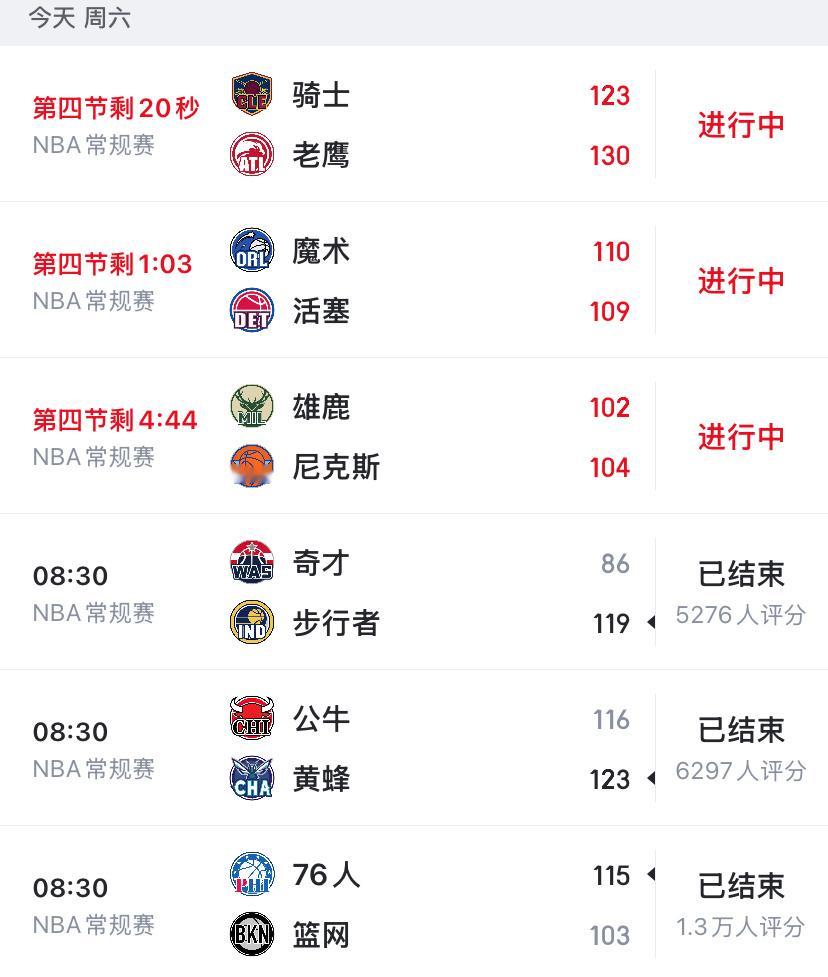 同时间开球，常规赛打完了，杯赛没打完。这就是重视度的区别。 