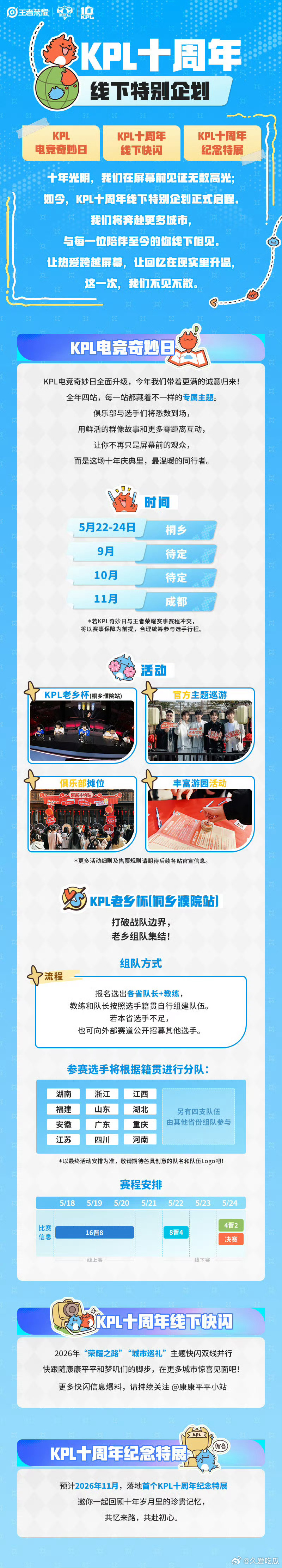 KPL十周年线下特别企划KPL老乡杯来了 划重点—*时间&地点- 5月22–24