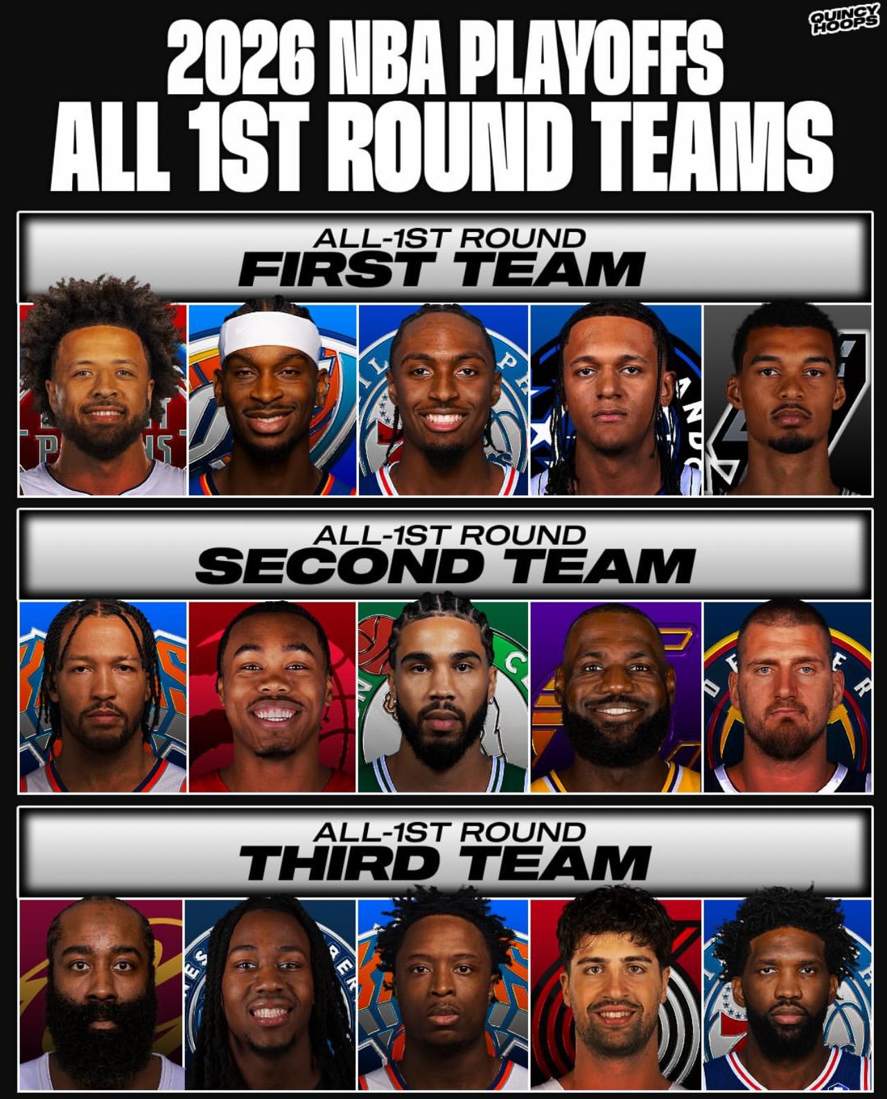 NBA本赛季季后赛最佳阵容！

第一阵容：坎宁安，亚历山大，马克西，班凯罗，文班