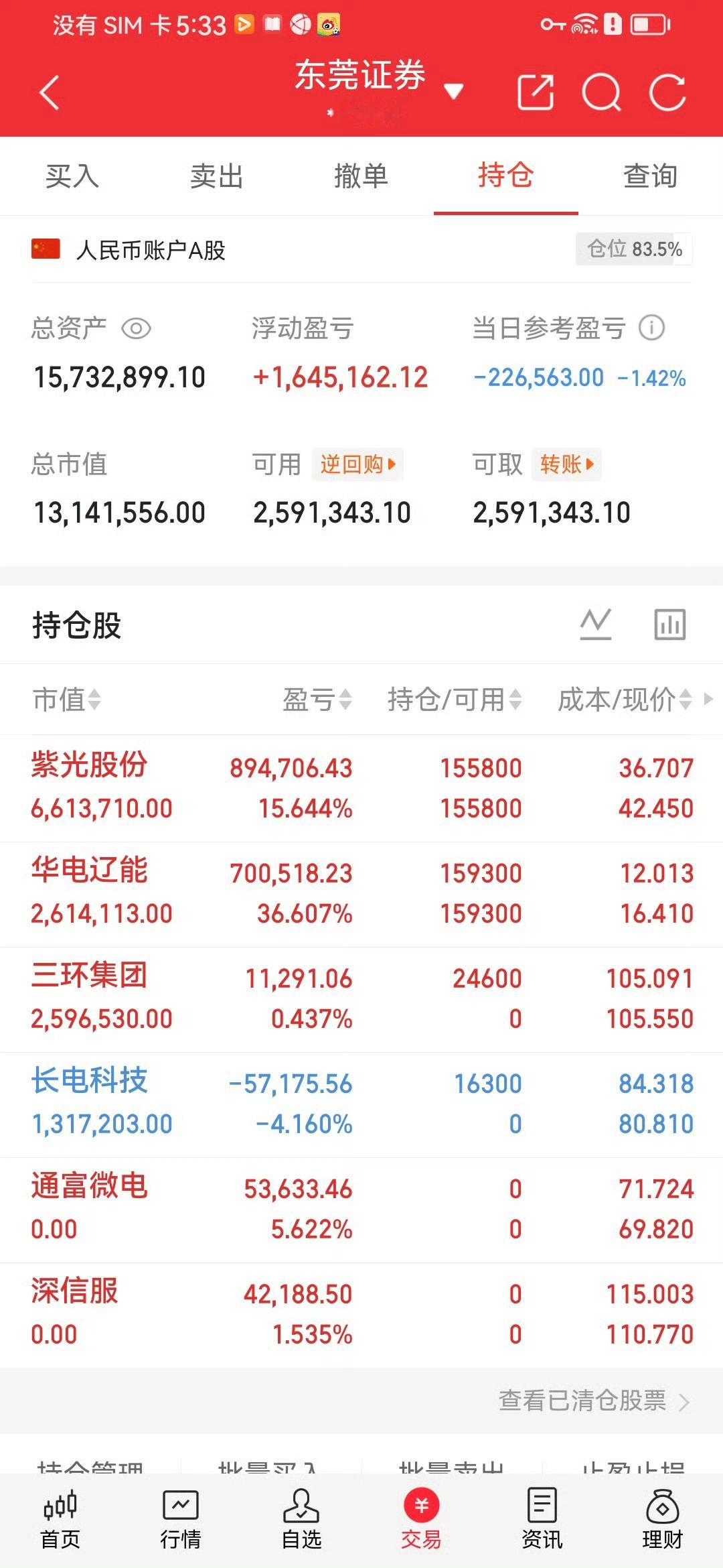 A股碳酸锂爆发7月23日锂矿、锂电整条赛道全线拉升，批量个股封板大涨涨停梯队：盛