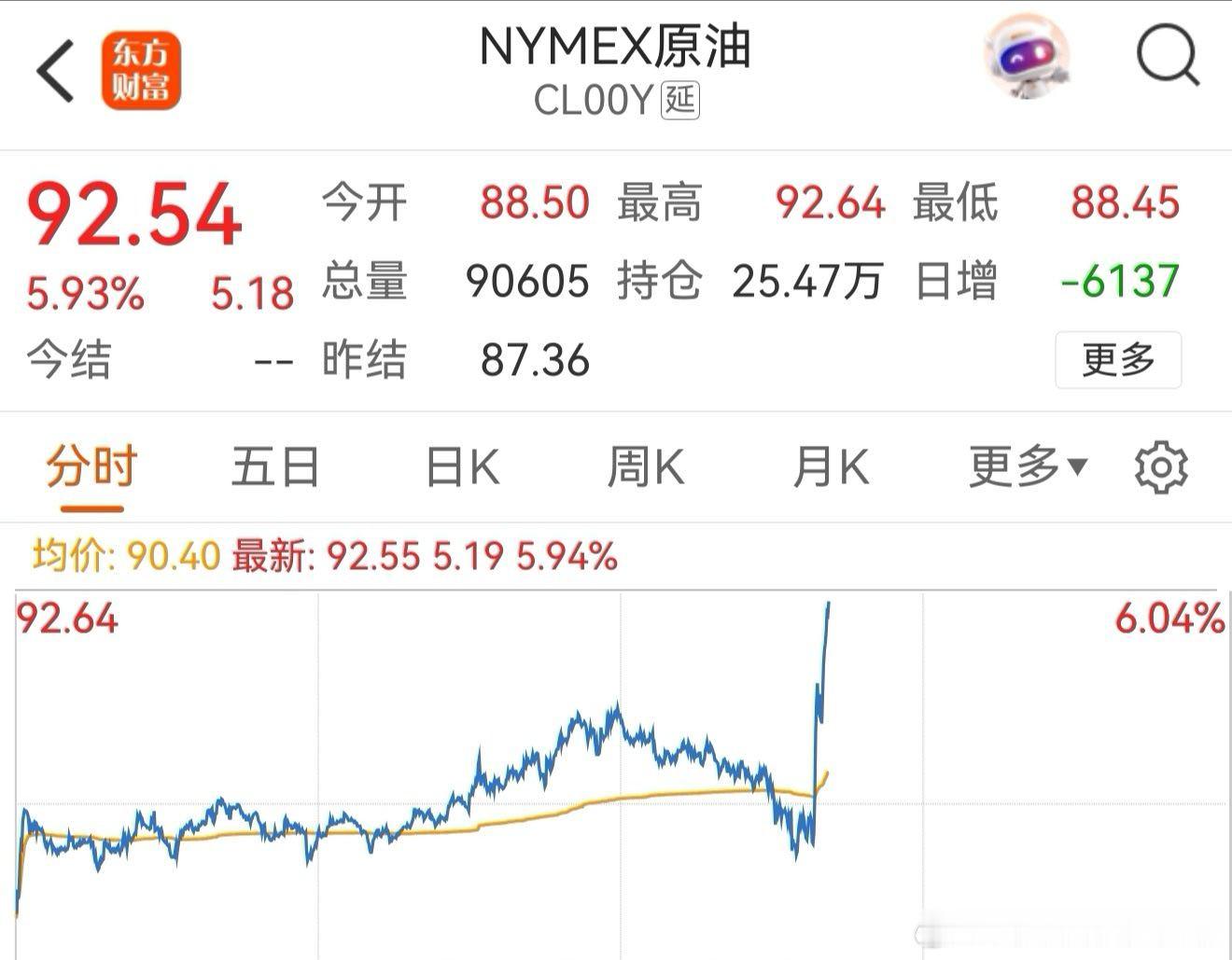 又咋了嘛！ 