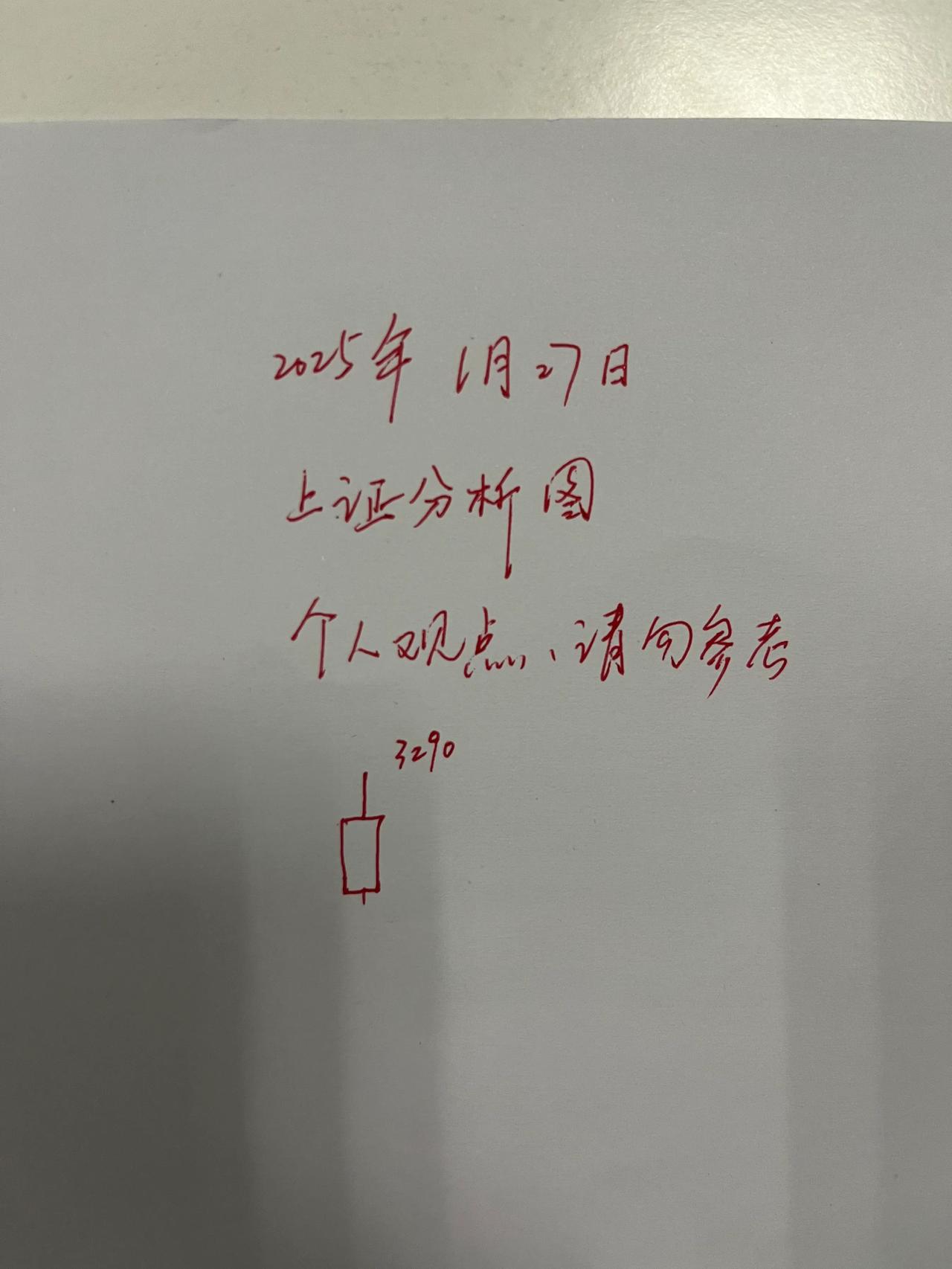 明天预判：新年快乐，红包拿来。
第一，朋友们，今天这篇文章是我新年前最后一篇文章