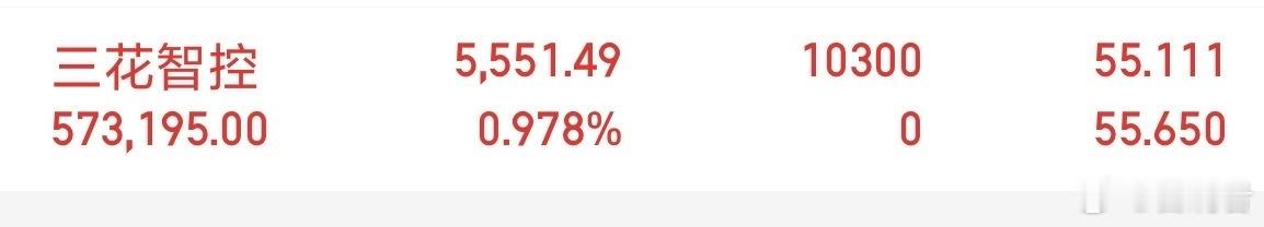 新的千里马三花智控我已上车