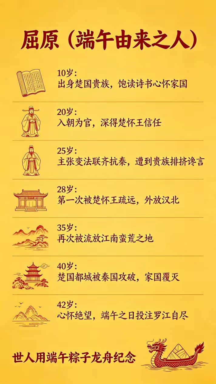 原来读书真的会影响潜意识屈原 