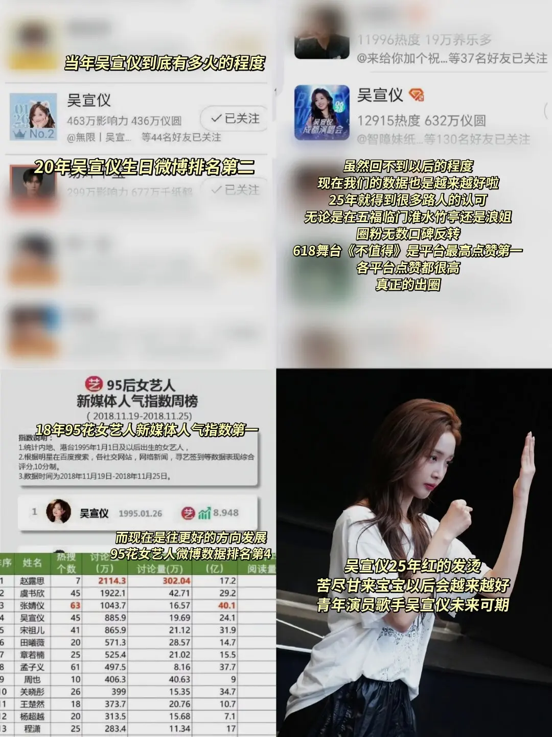 苦尽甘来宝宝以后只会越来越好 这一路辛酸只有你自己知道
