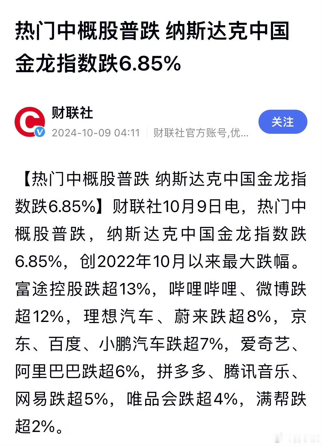 突发：热门中概股普跌，纳斯达克中国金龙指数跌6.85%，创2022年10月以来最