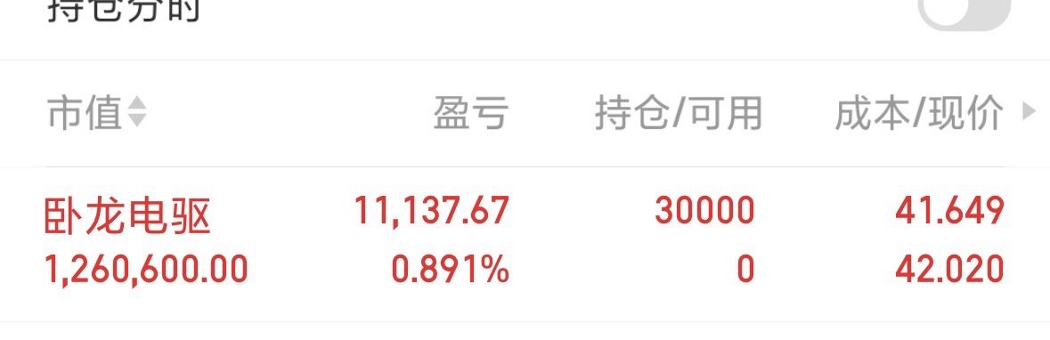 卧龙有龙抬头的架势，先进一点 ​​​