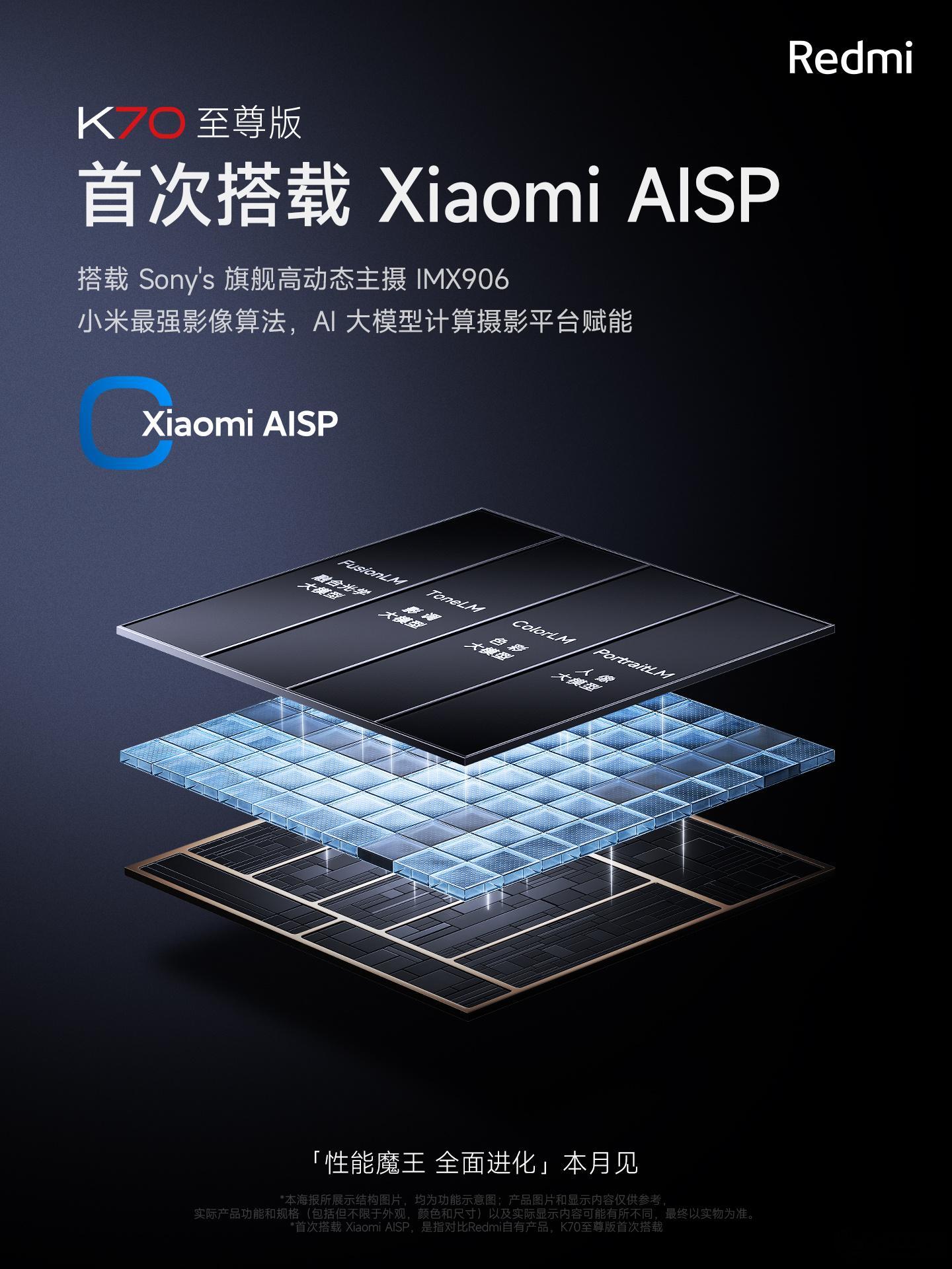 #K70至尊版#，也开始影像进化了，不仅搭载 Sony's 旗舰高动态主摄 IM