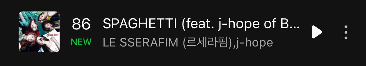 【Theqoo】LE SSERAFIM上升至Melon音源日榜第86位，加油冲小