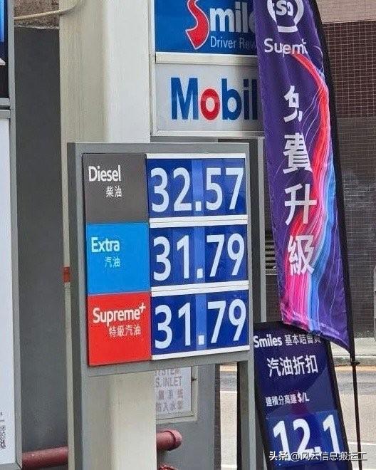 网友分享：今日香港油价