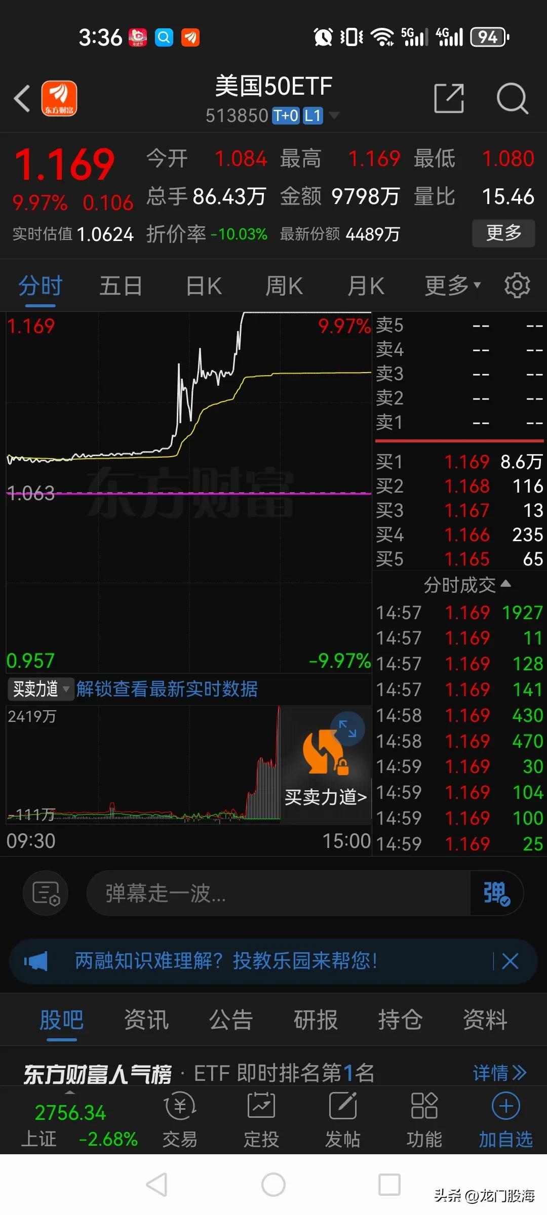 不要眼红，也不要怪这些资金疯狂，这都是被逼的！