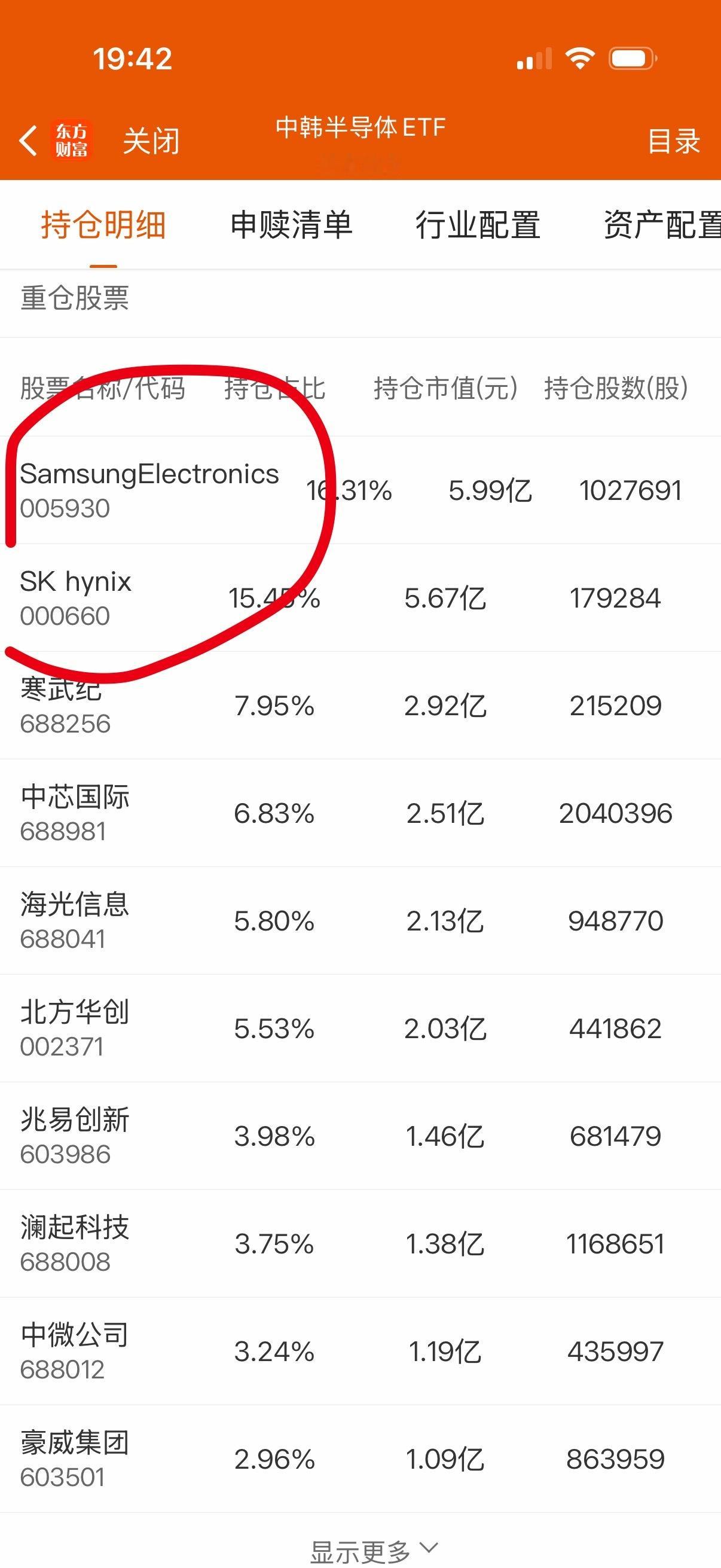中韩那两个韩国股在哪里查？同花顺和东方财富都没有。 