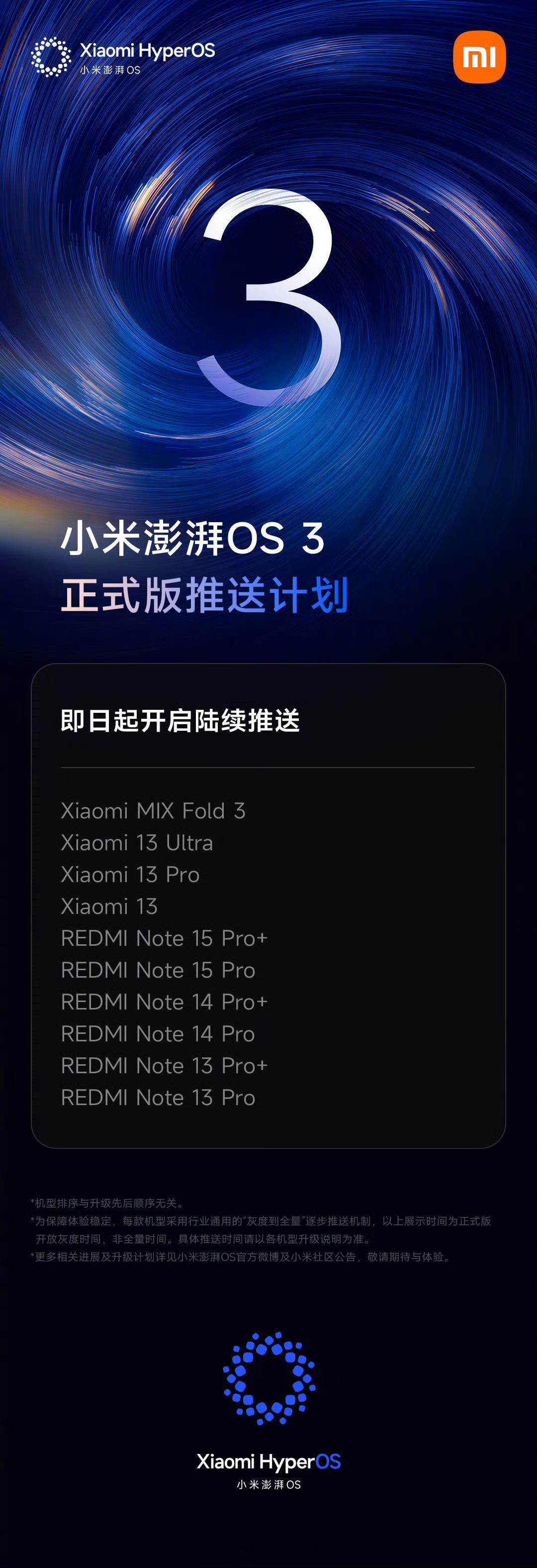 第四批小米澎湃OS3 正式版从即日起开始灰度并陆续推送。小米澎湃OS微信聊天能发