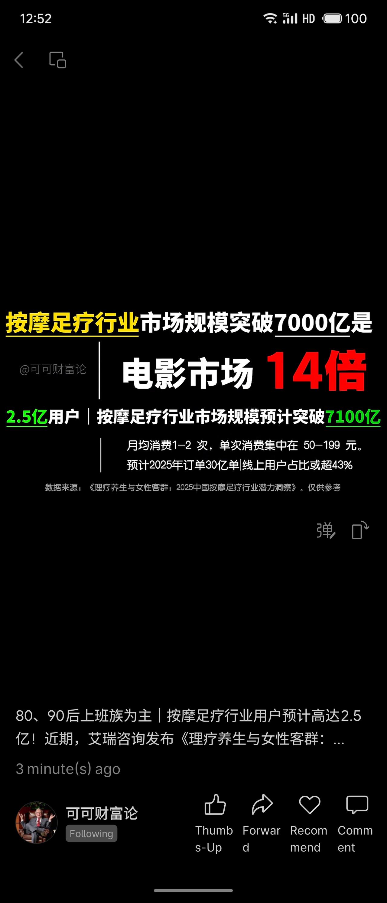 根据数据，中国按摩足疗行业市场规模已突破7000亿元，约为电影市场的14倍。用户