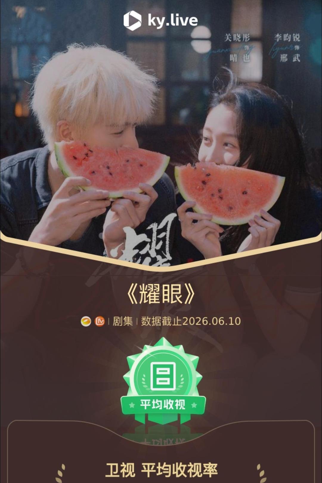 没有悬浮的人设，没有离谱的剧情，扎根现实的青春故事，活该收视长虹关晓彤李昀锐耀眼