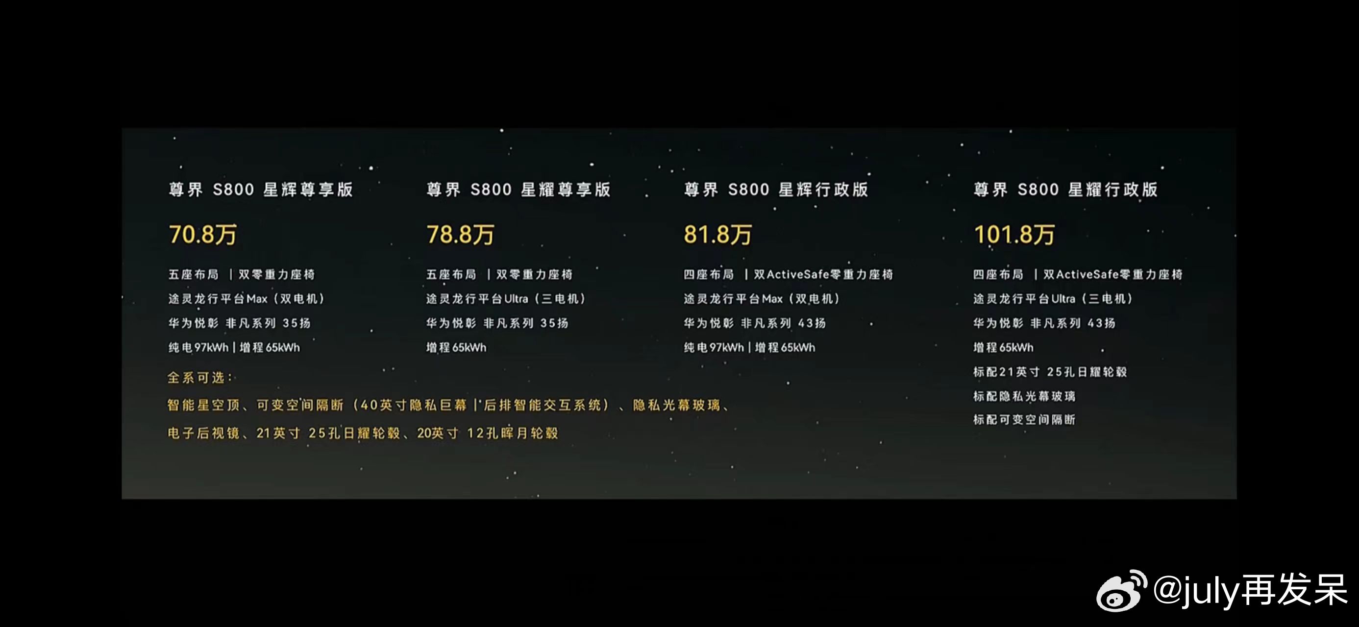 要买肯定得上三电机吧[思考][思考]（我买不起）尊界S800价格尊界s800发布