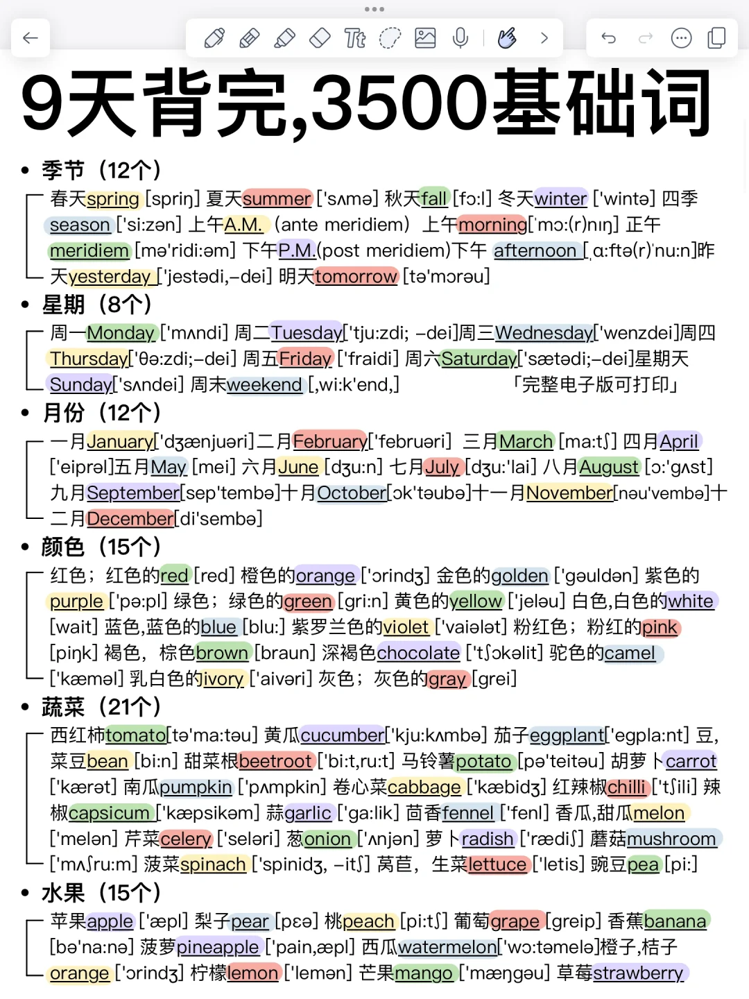 7天背完！基础差必背3500词！词汇量暴涨！
