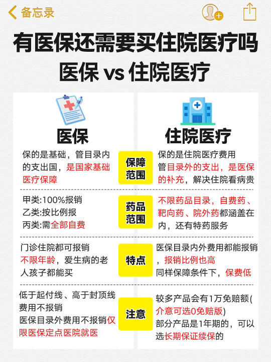 宝宝保险兜底保障这样配最稳，选对不选贵！
