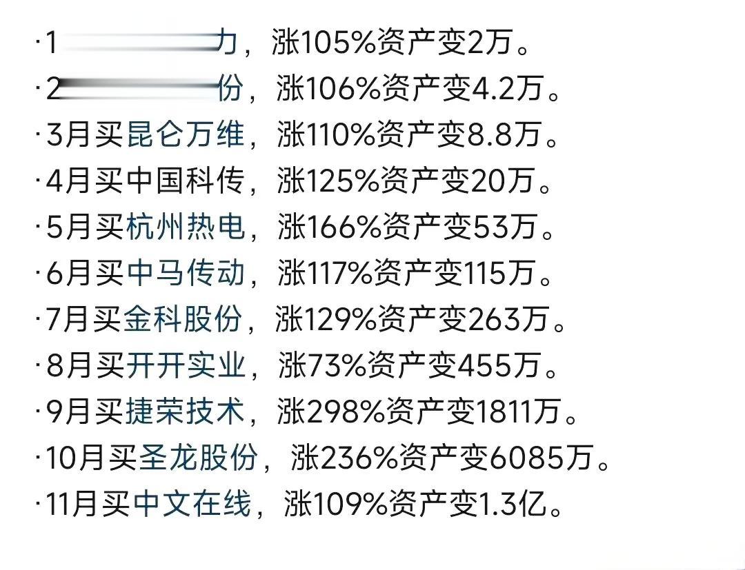 1万块钱如何在今年的股市博出1个亿！[灵光一闪]
网友：人间忽晚，山河已秋！千万