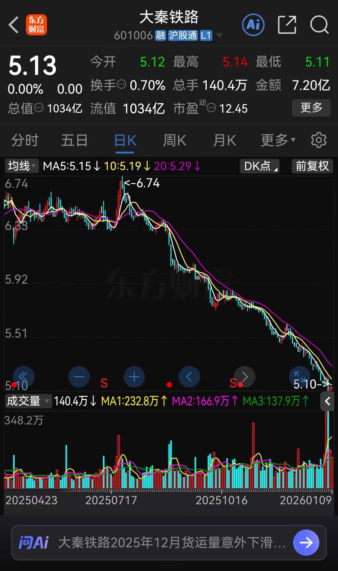 买卖股票，不能听别人的，还得自己拿主意。我以前从来不关注股息率，有一天，翻看头条