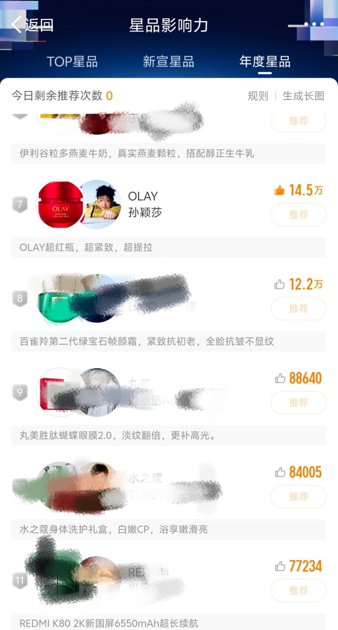 这个投票刚发现的时候表示“怎么又有投票，有什么用吗？不投了吧，没什么用好像”发现