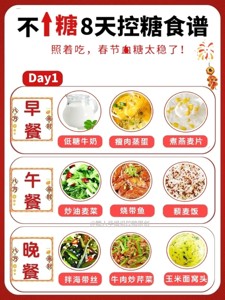 保姆级糖人春节8天控糖一日三餐食谱秘籍❗