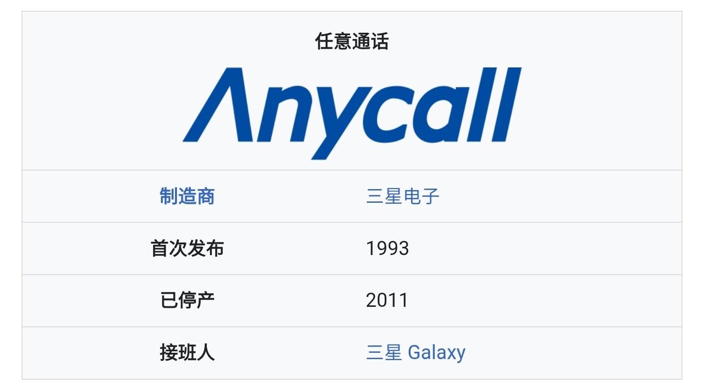 我给我自己普及一下三星 Galaxy 的前身Anycall（韩语：애니콜）是韩国