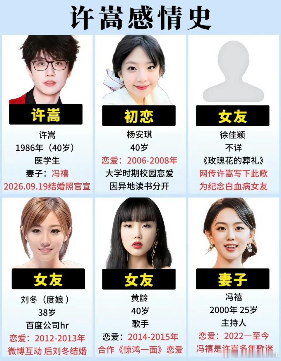 冯禧前男友疑似是她高中老师虽说现在只是网友爆料，没有当事人实锤，但光是“高中老师