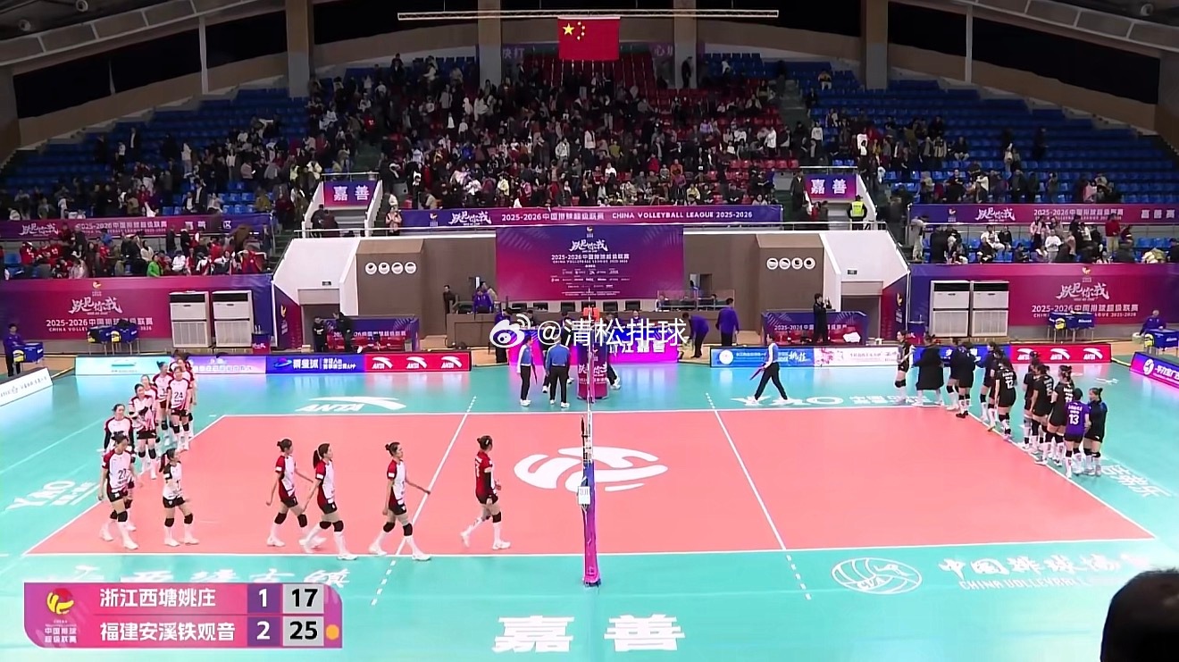 【福建女排逆转浙江夺季后赛首胜】2025-2026中国女排超级联赛季后赛D组第1