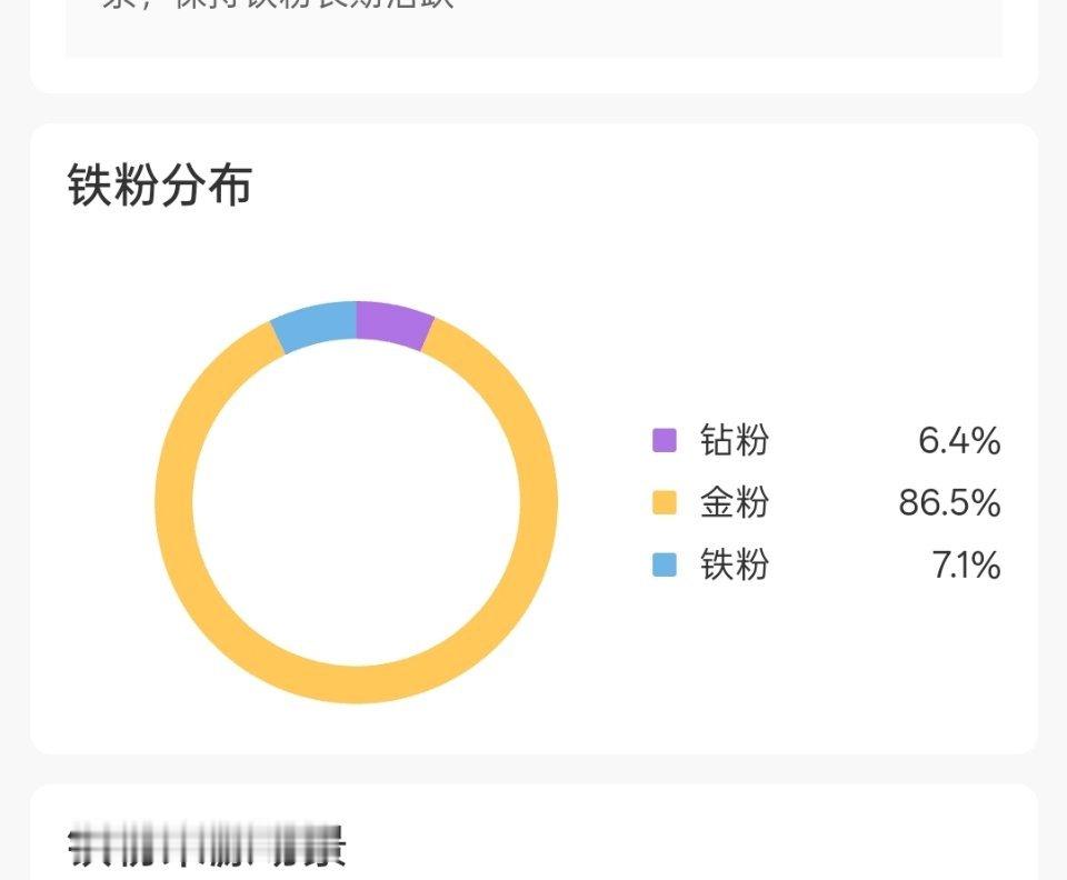 四百多的铁几乎都是金粉