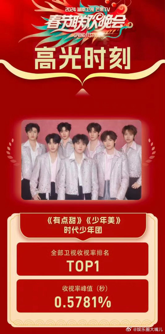 中国籍爱豆很难不知道时代少年团 陈炳帆被考时团七个人的名字，一个都没卡壳。开始有