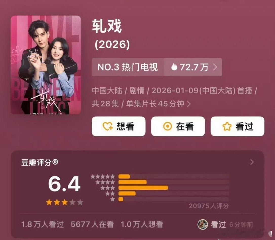 陈星旭、卢昱晓《轧戏》豆瓣开分6.4分，比我预期的要低哎，剧情我觉得还挺好啊猫的