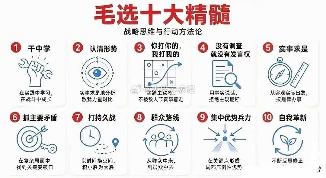 认清形势、论持久战、涨 