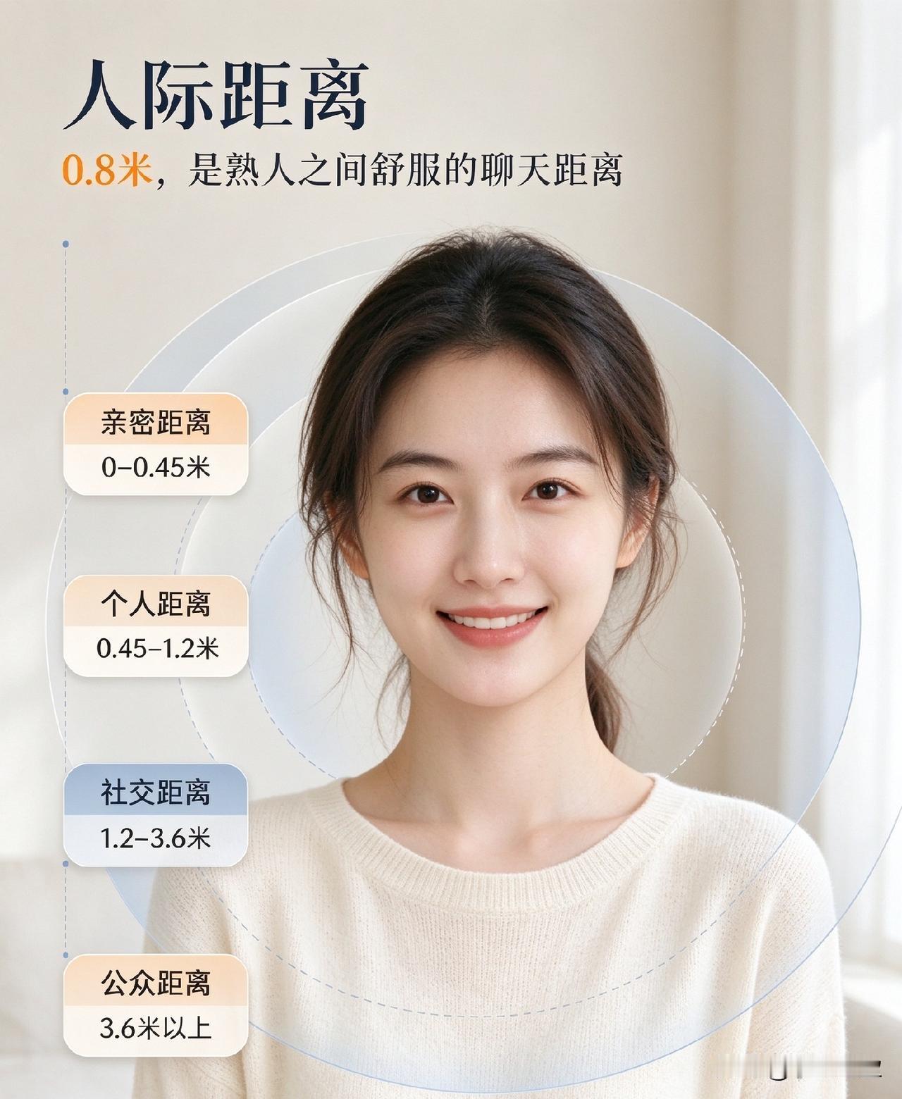 每次跟老公逛街，距离基本都在3.6米以上，甚至更远，也就是外人压根看不出来你还有