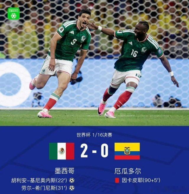 墨西哥2比0厄瓜多尔墨西哥vs厄瓜多尔 厄瓜多尔这场踢的真差，凯塞多梦游，因卡皮