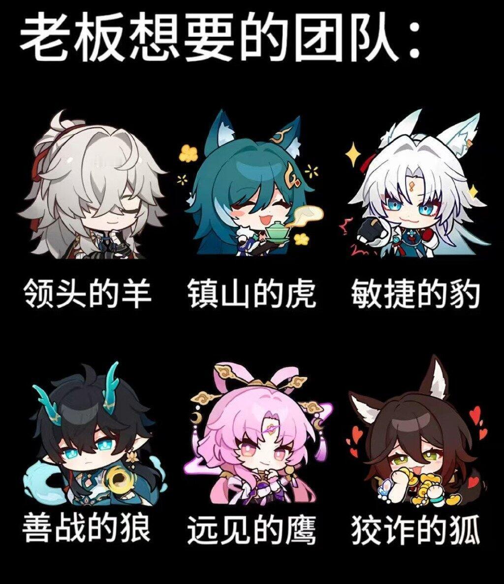 崩铁填表老板想要团队VS实际的！？纯整活！无恶意！每个宝宝都是好宝宝ww 