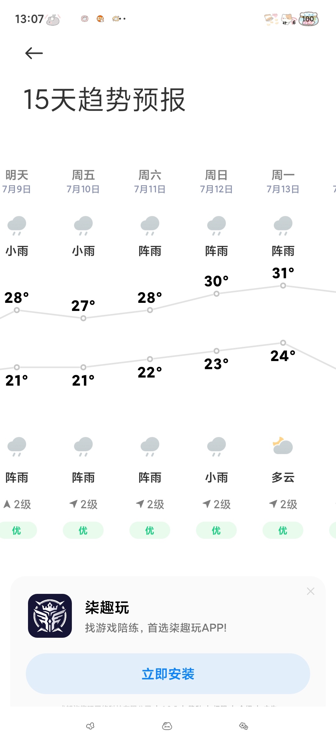 太阳公公我求求你了出来露个面吧 