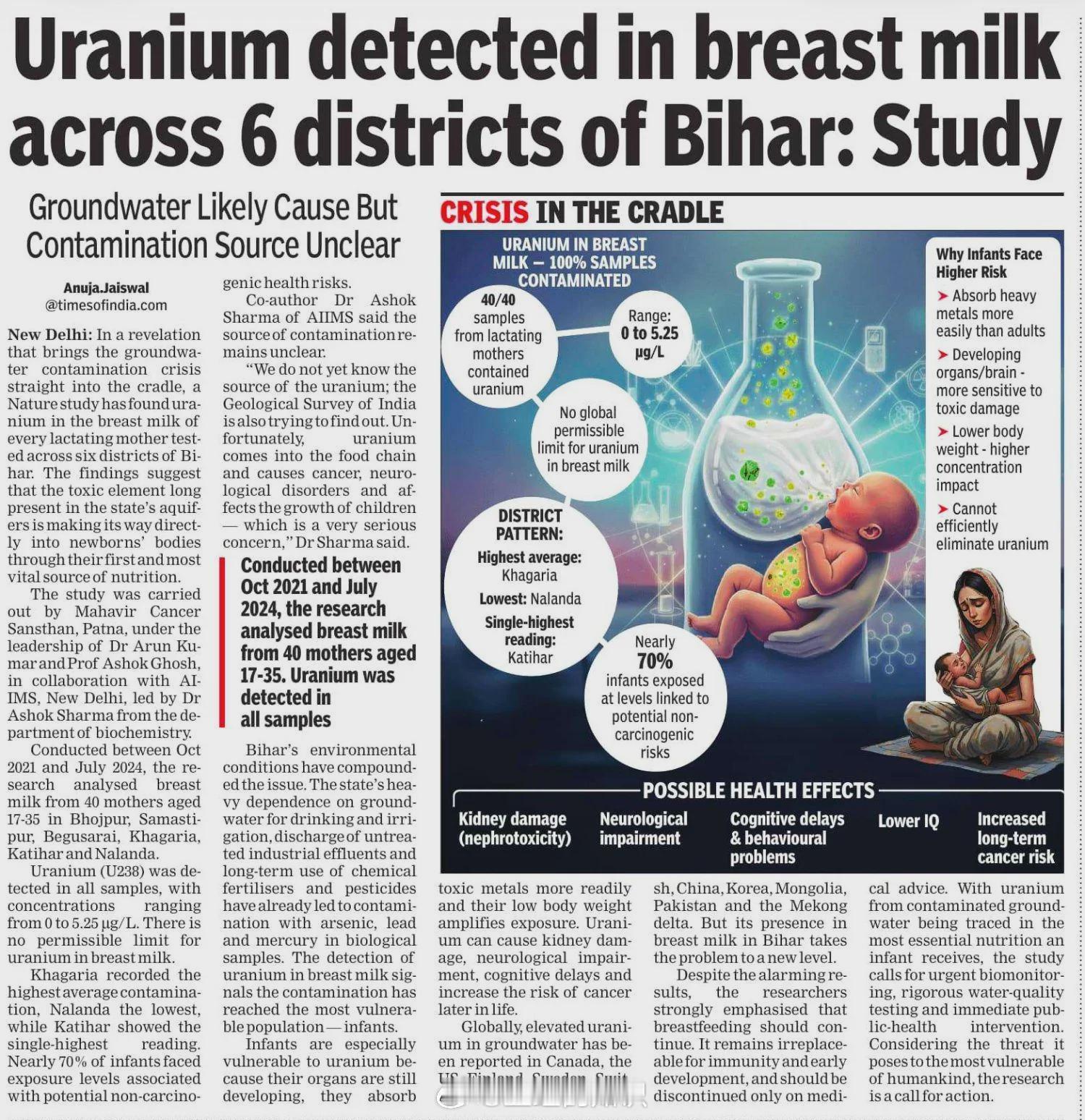 印度比哈尔邦母乳中含有铀！本文基于近期发表的这篇论文：Kumar, A. 等 (