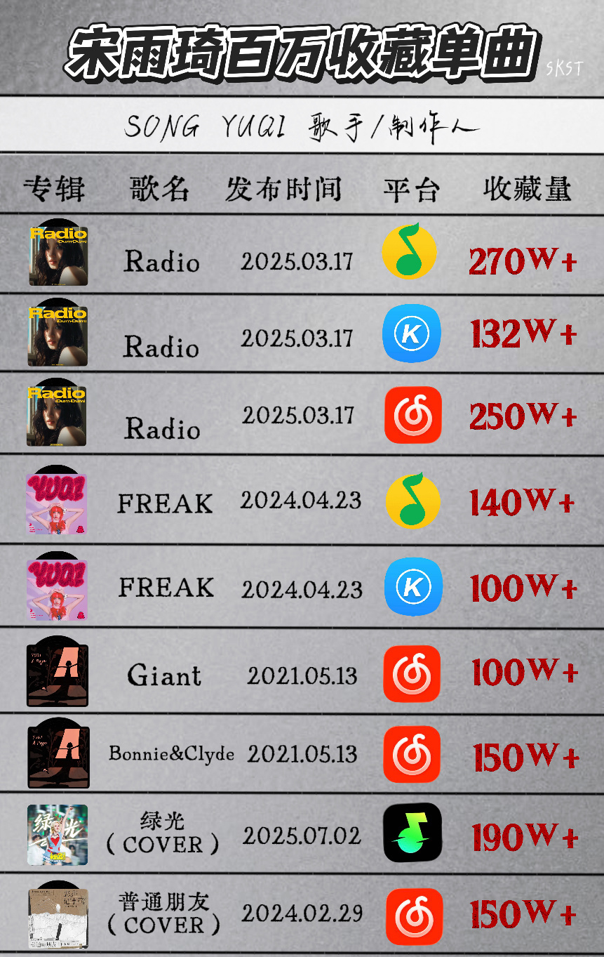 金米妮 拿不出手的战绩只会靠嘴来看三奢女帝战绩宋雨琦