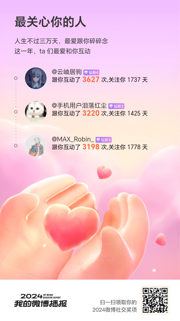 朝暮与年岁并往，因为有你们  ，每一段时光都变得格外珍贵[抱一抱]新的一年，愿我
