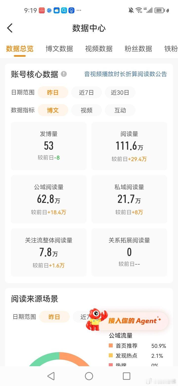 分享图片 