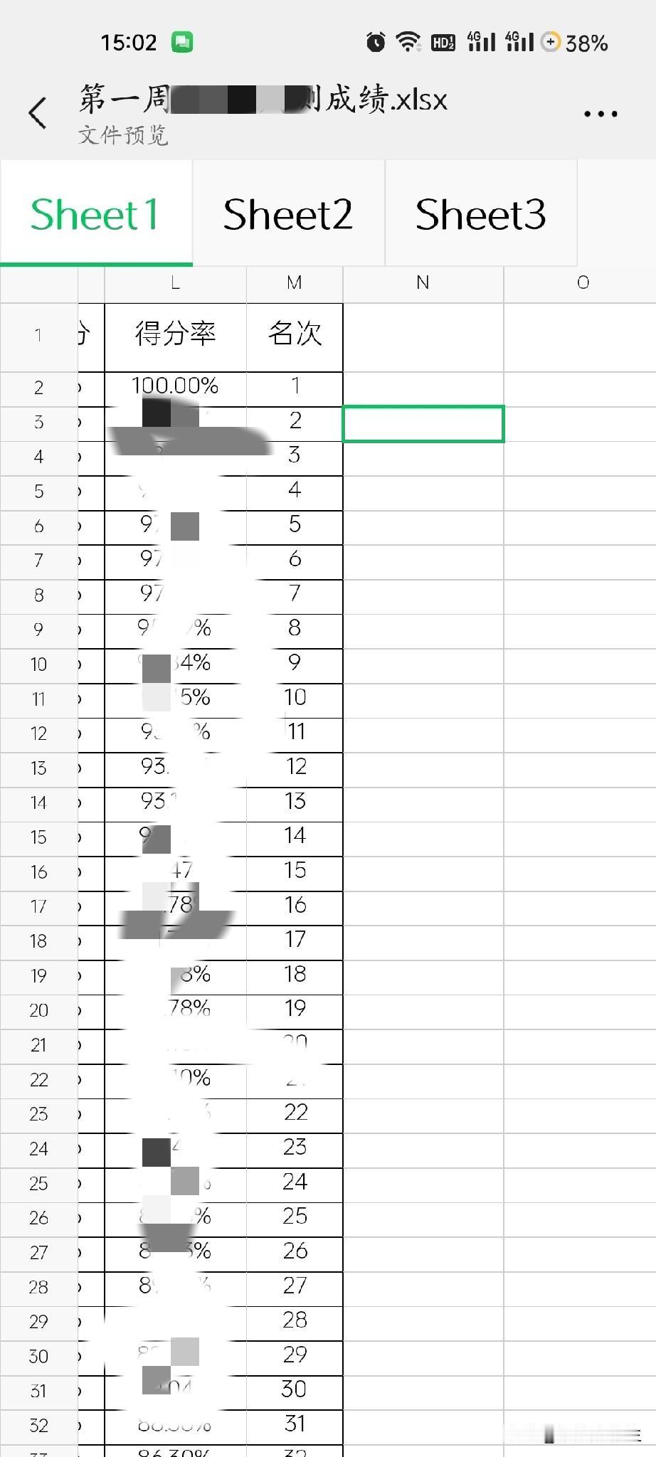 你们的初中周考，月考吗？分数排名发出来吗？

新初一，孩子上学第一周测验一次，老