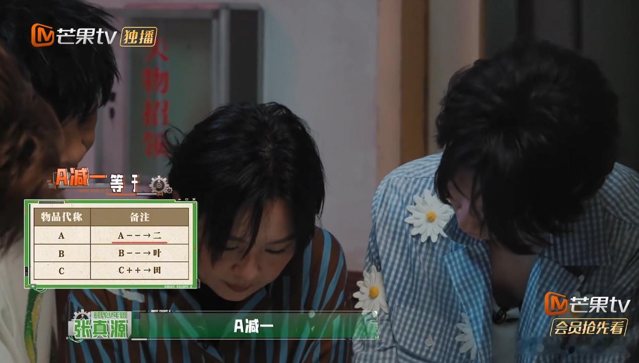 张真源虽然胆小但智商在线 浓郁的悬疑氛围笼罩全场，离奇诡异的画面层出不穷，让张真