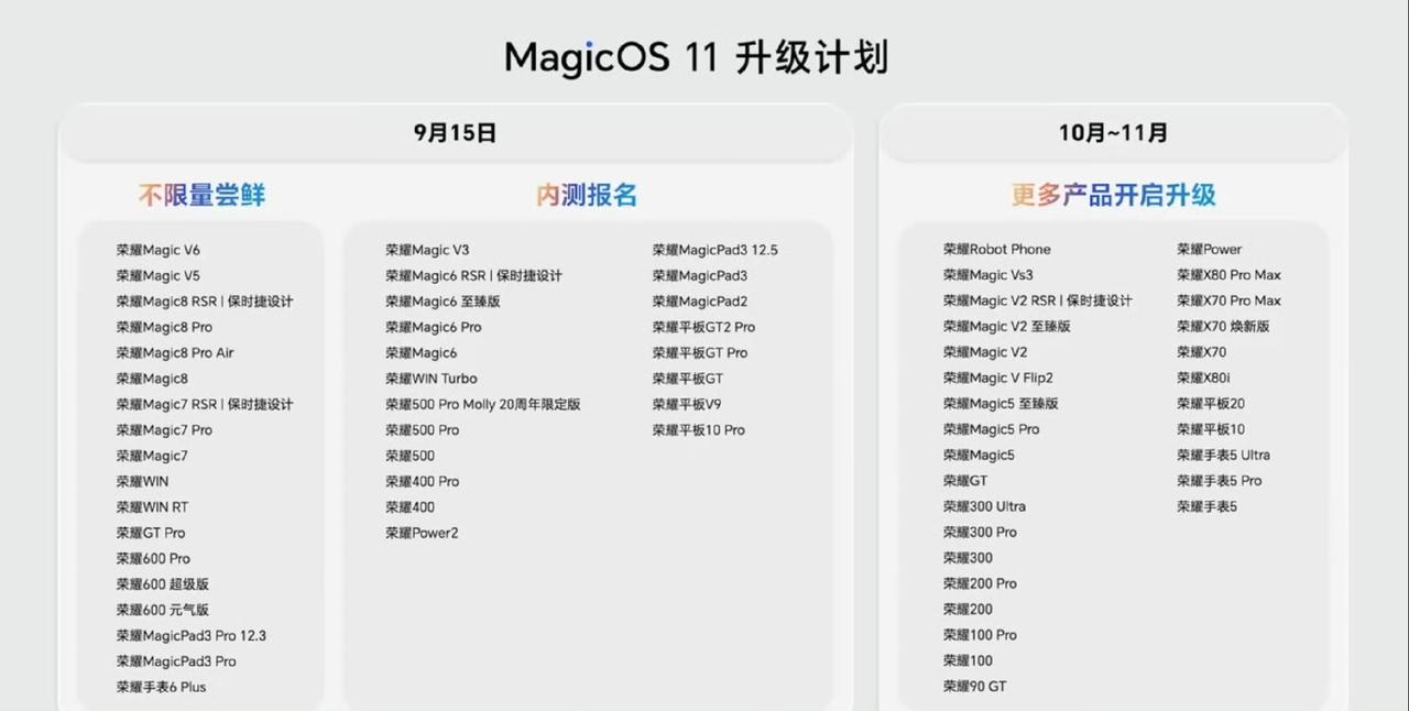 荣耀MagicOS 11升级计划
vivo OriginOS7升级计划
OPPO