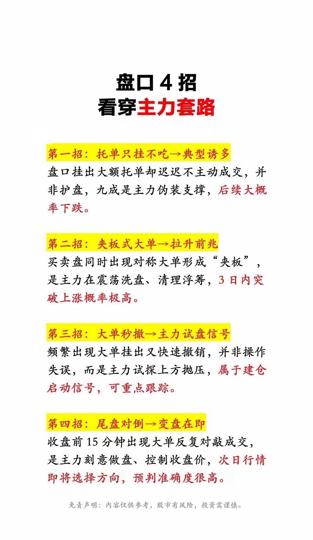 盘口4招，看懂主力套路！ ​​​