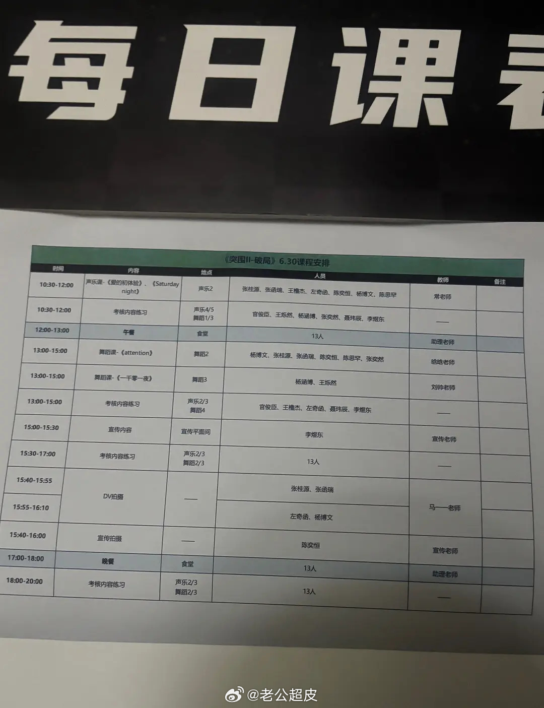 考核表 