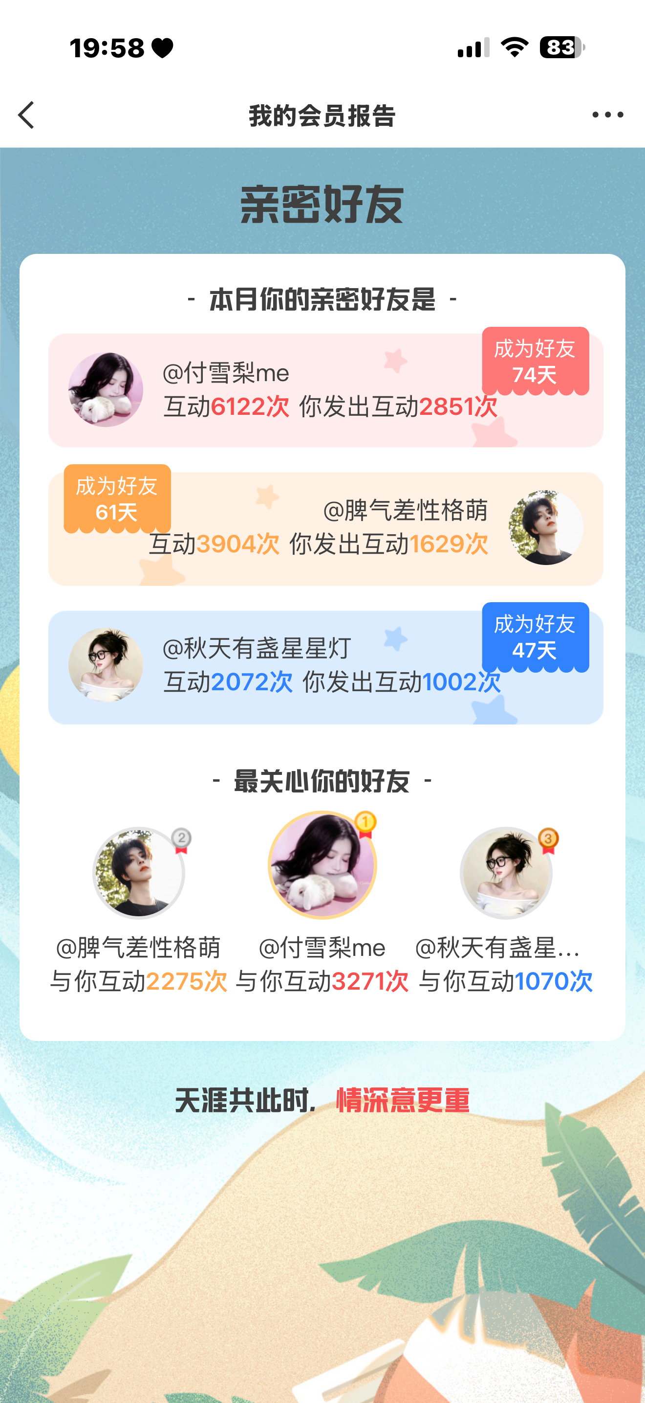 我这数据老厉害了